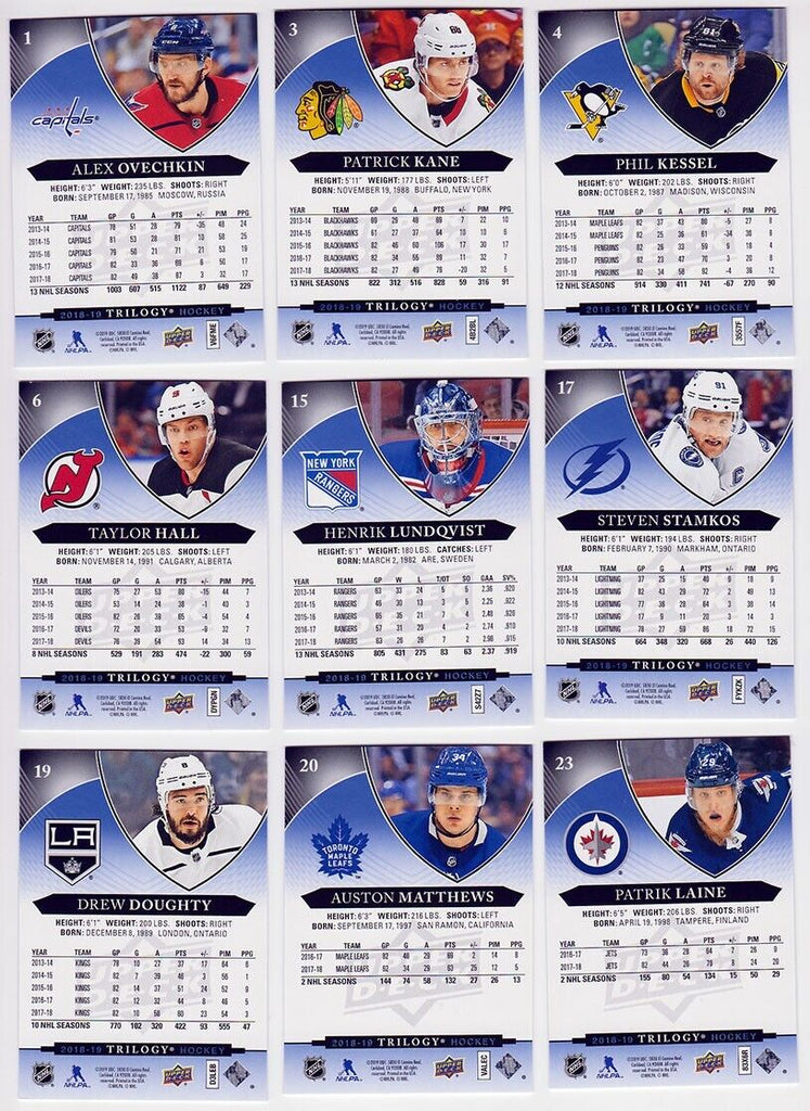 2018-19 UD Trilogy #19 Drew Doughty Blue Parallel 777/799