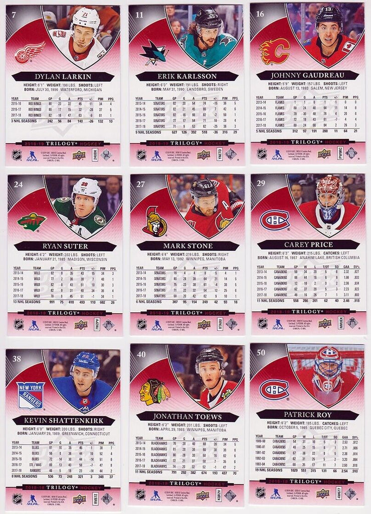 2018-19 UD Trilogy #40 Jonathan Toews Red Parallel 200/425