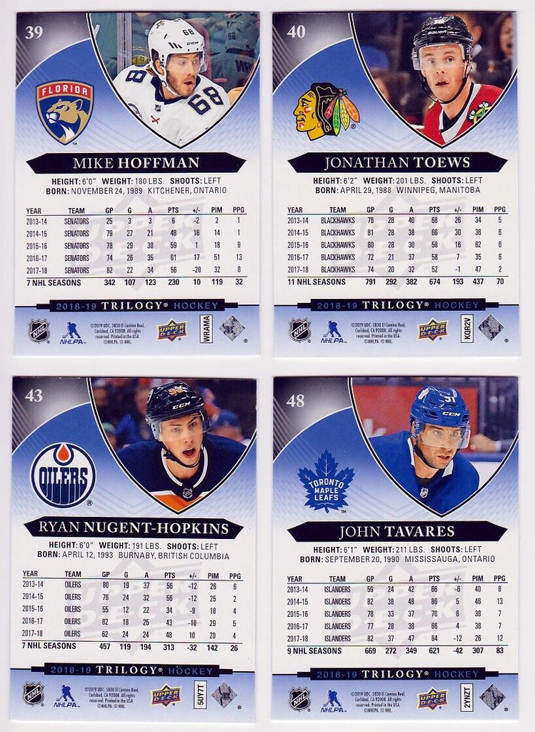 2018-19 UD Trilogy #40 Jonathan Toews Blue Parallel 773/799